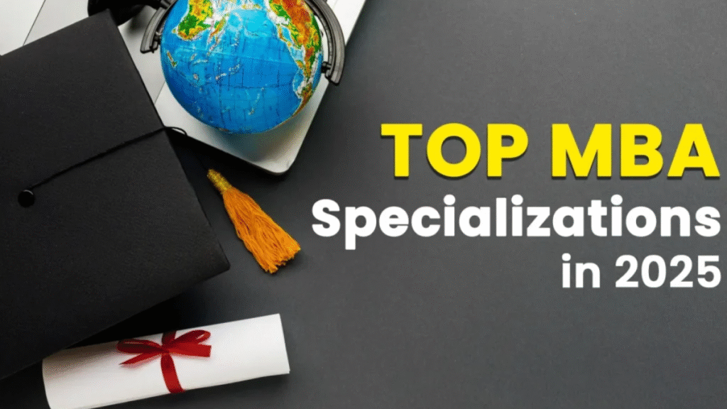 MBA Specializations
